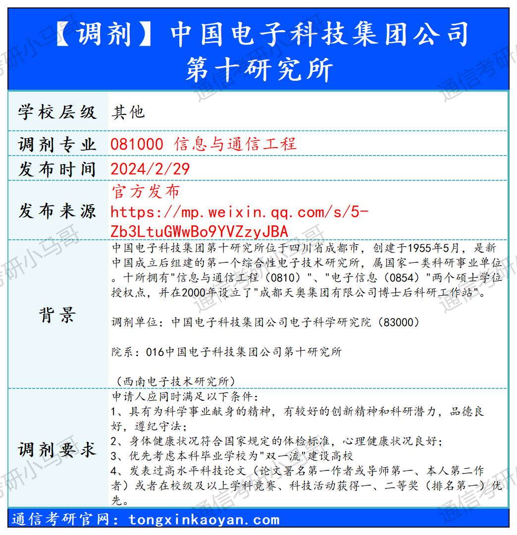 图片[1]-【240229】中国电子科技集团公司第十研究所—信息与通信工程-梦马考研