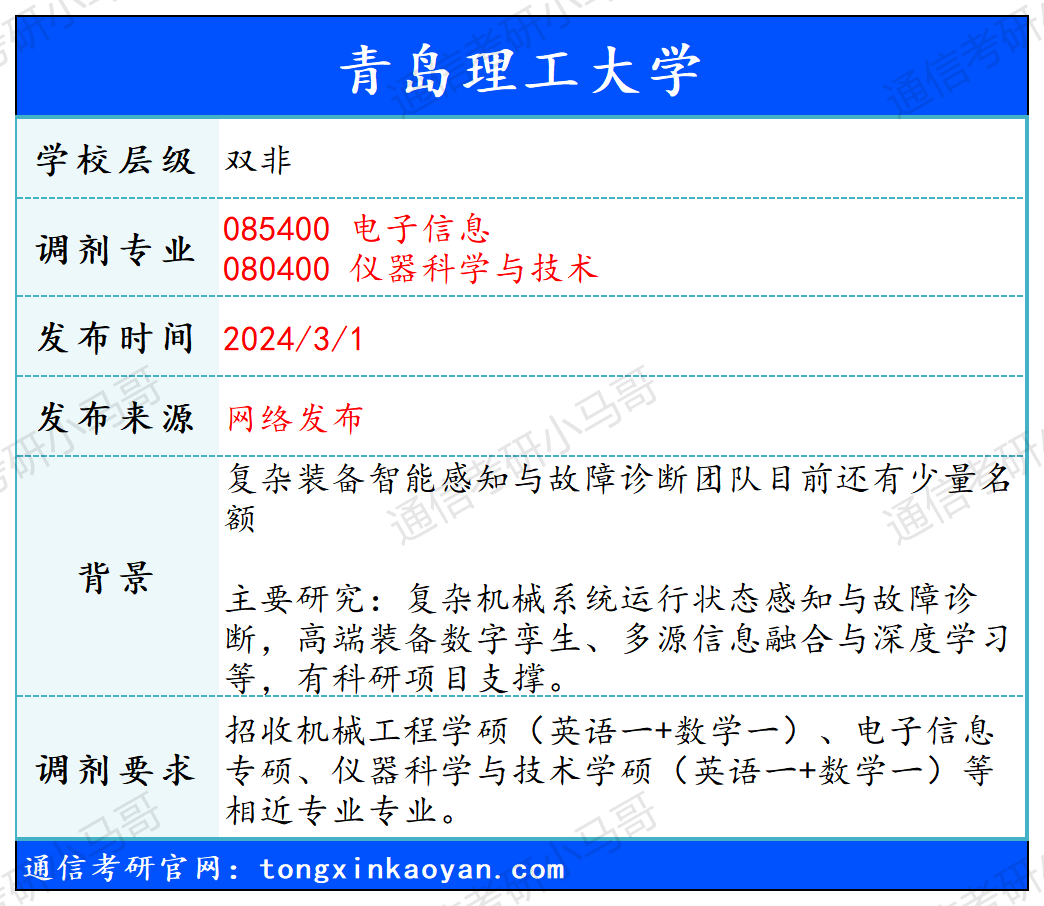 图片[1]-【240301】青岛理工大学—085400 电子信息、080400 仪器科学与技术-梦马考研
