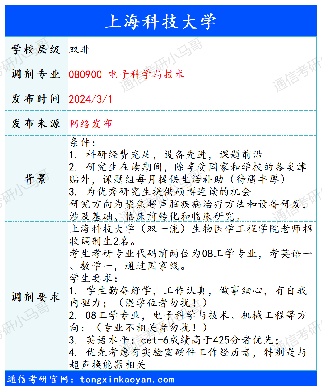 图片[1]-【240301】上海科技大学—080900 电子科学与技术-梦马考研