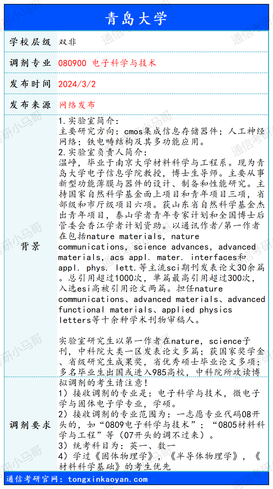 图片[1]-【240302】青岛大学—080900 电子科学与技术-梦马考研