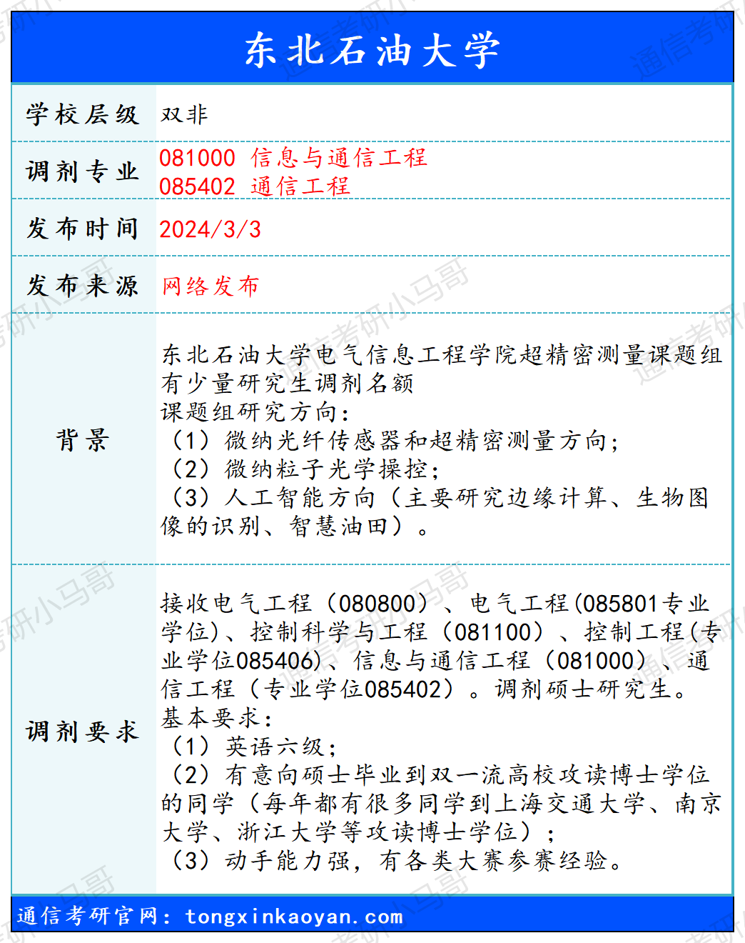 图片[1]-【240303】东北石油大学—081000 信息与通信工程、085402 通信工程-梦马考研