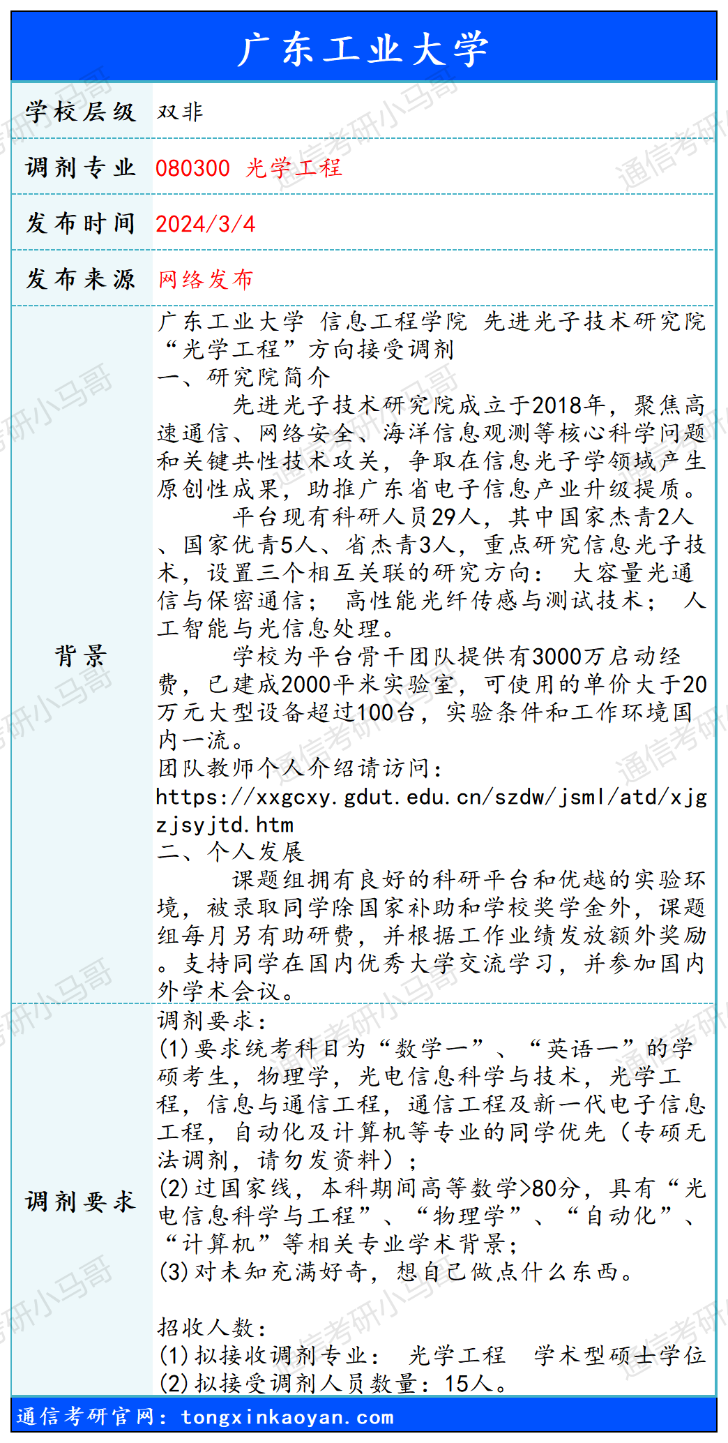 图片[1]-【240304】广东工业大学—080300光学工程-梦马考研