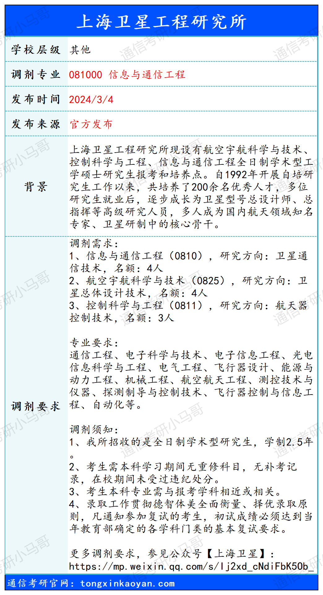 图片[1]-【240304】上海卫星工程研究所—081000 信息与通信工程-梦马考研