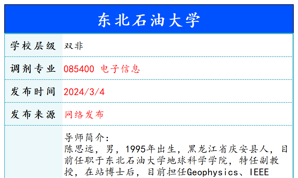 【240304】东北石油大学—085400电子信息-梦马考研