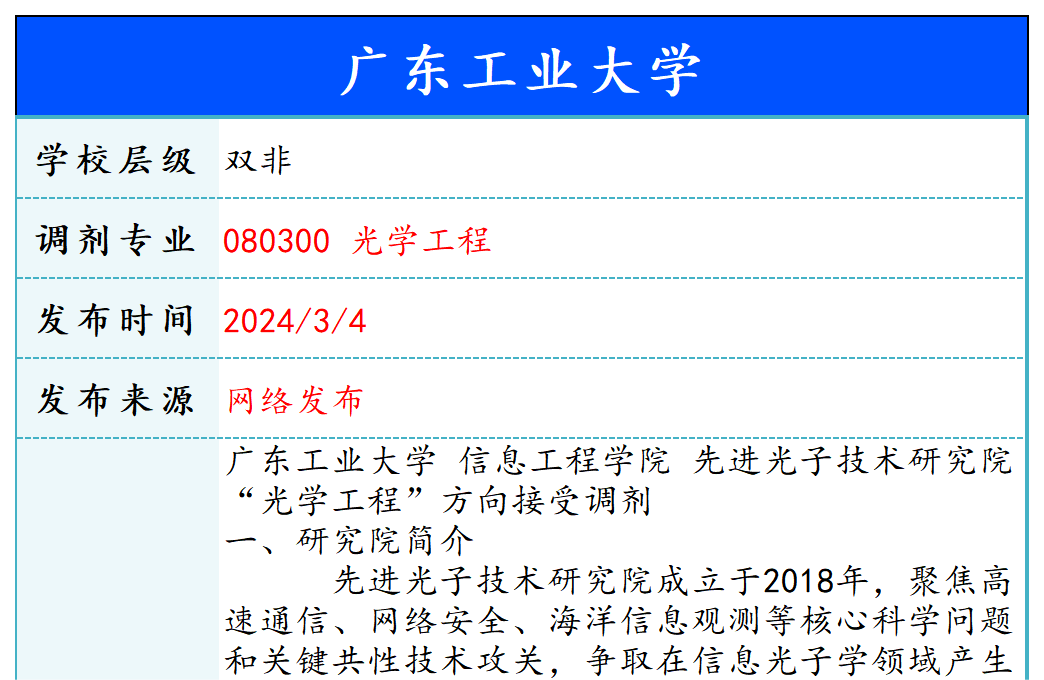 【240304】广东工业大学—080300光学工程-梦马考研