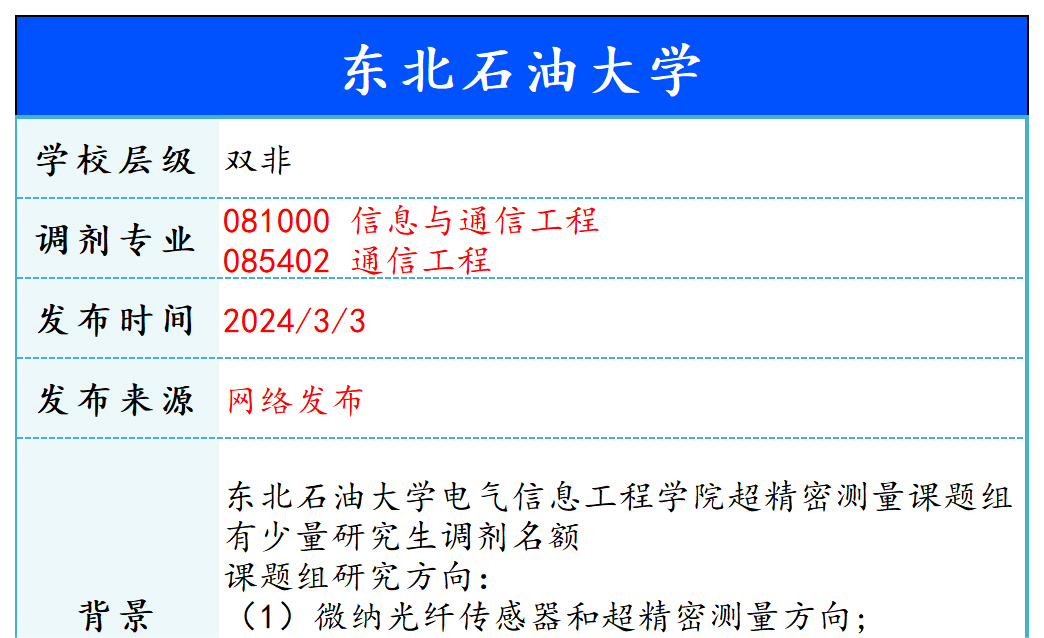 【240303】东北石油大学—081000 信息与通信工程、085402 通信工程-梦马考研