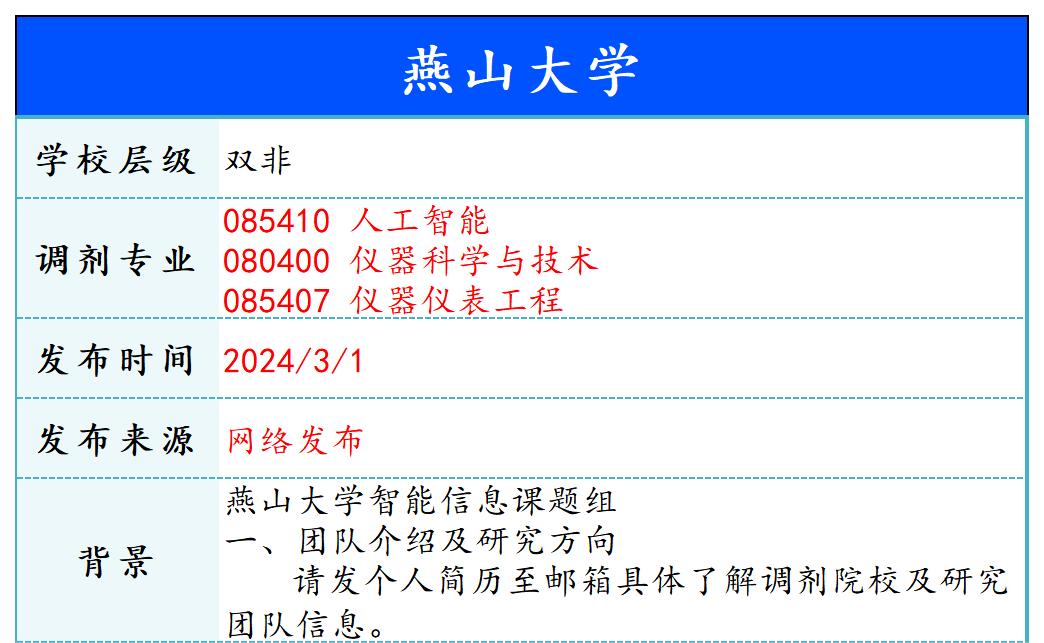 【240301】燕山大学—085410 人工智能、080400 仪器科学与技术、085407 仪器仪表工程-梦马考研