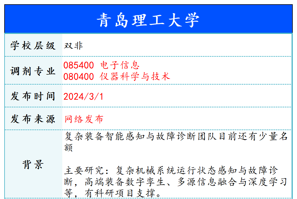 【240301】青岛理工大学—085400 电子信息、080400 仪器科学与技术-梦马考研