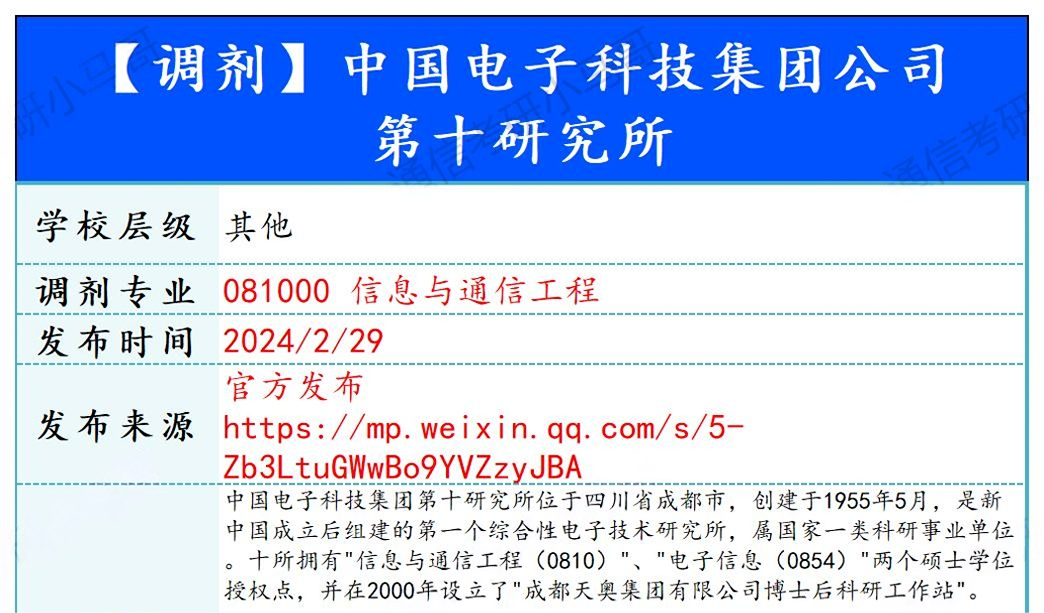 【240229】中国电子科技集团公司第十研究所—信息与通信工程-梦马考研