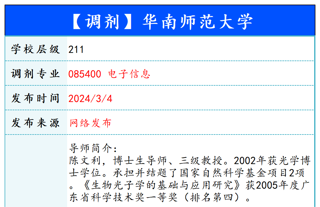 【240304】华南师范大学—085400 电子信息-梦马考研