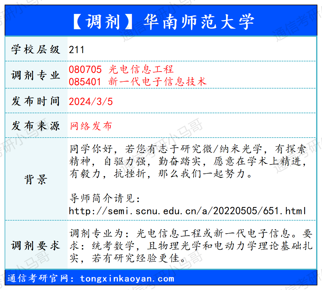 图片[1]-【240305】华南师范大学—080705 光电信息工程、085401 新一代电子信息技术-梦马考研