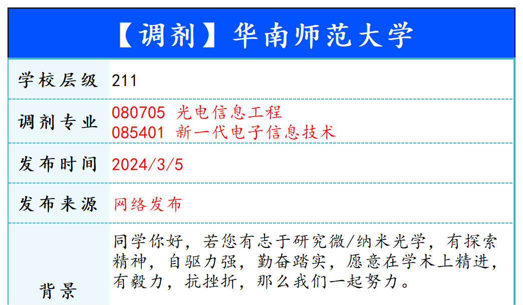 【240305】华南师范大学—080705 光电信息工程、085401 新一代电子信息技术-梦马考研