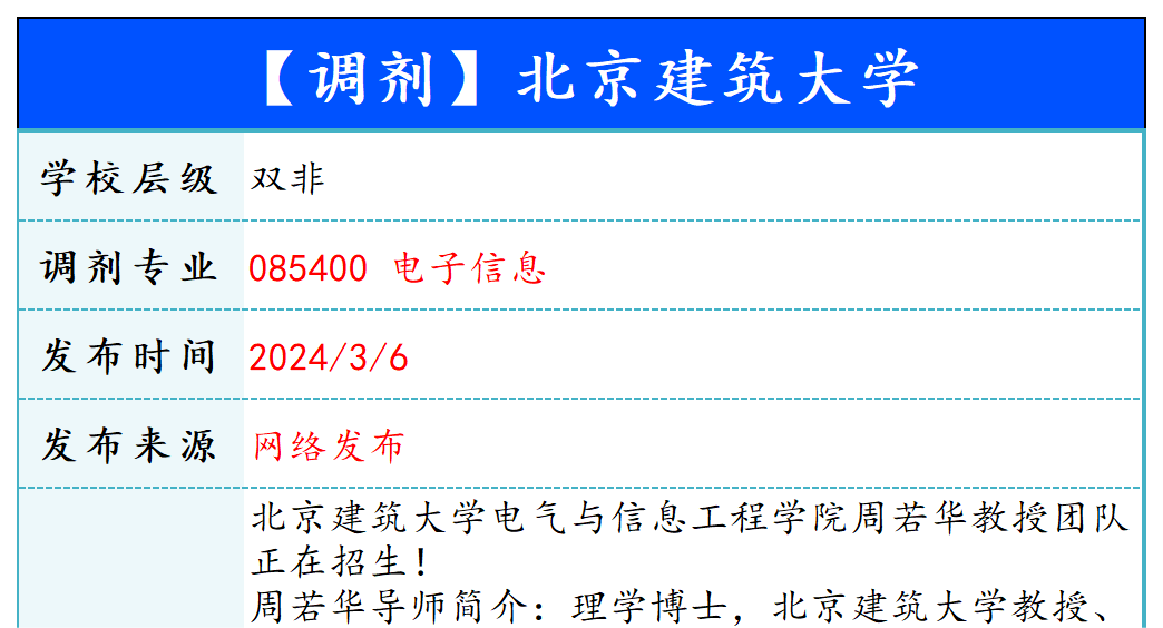 【240306】北京建筑大学—085400 电子信息-梦马考研