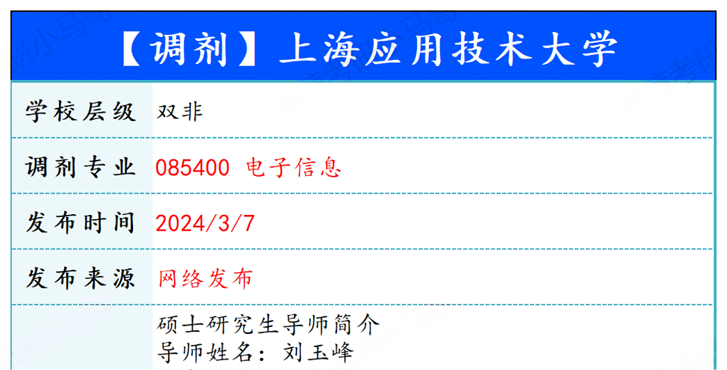 【240307】上海应用技术大学—085400电子信息-梦马考研