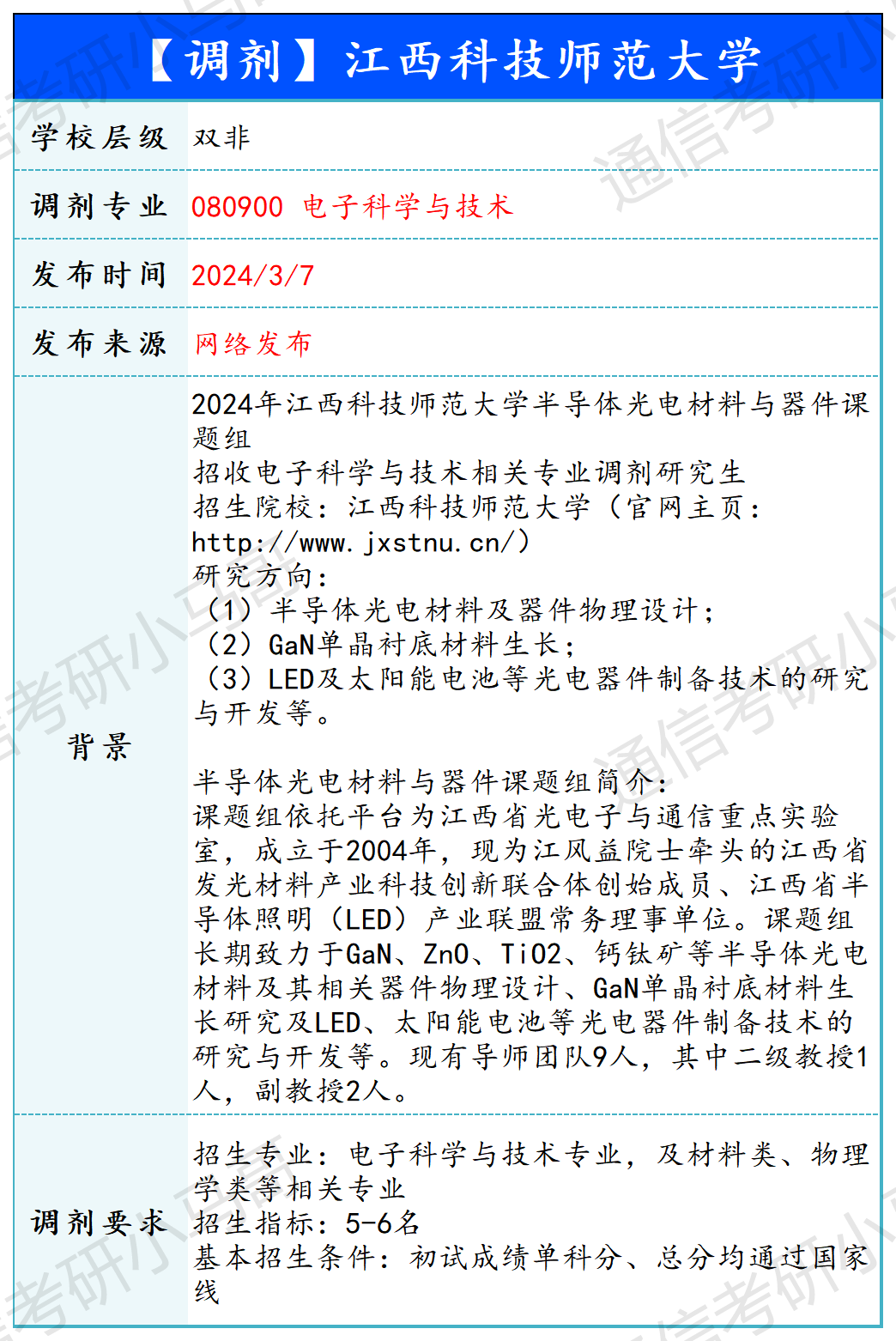 图片[1]-【240308】江西科技师范大学—080900电子科学与技术-梦马考研