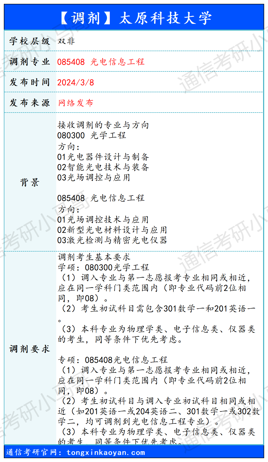 图片[1]-【240308】太原科技大学—085408光电信息工程-梦马考研
