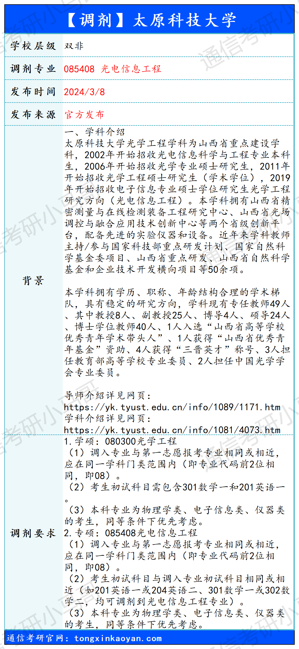 图片[1]-【240308】太原科技大学—085408光电信息工程-梦马考研