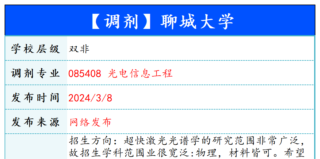 【240308】聊城大学—085408光电信息工程-梦马考研