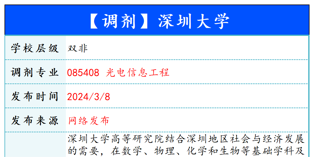 【240308】深圳大学—085408光电信息工程-梦马考研