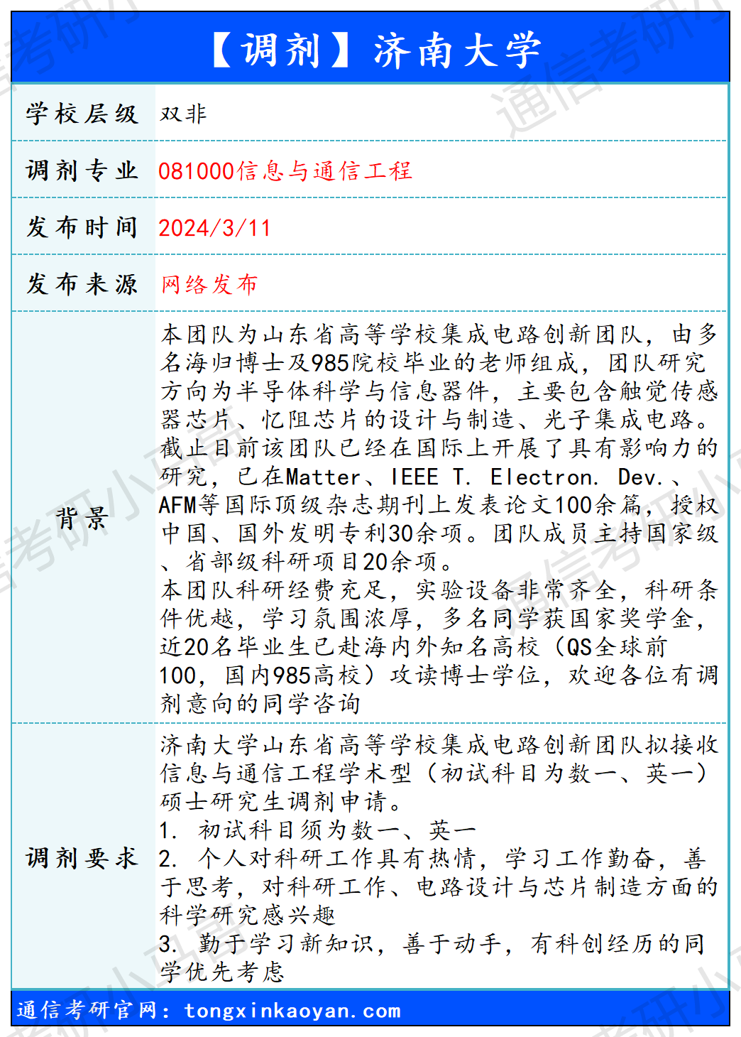 图片[1]-【240311】济南大学—081000信息与通信工程-梦马考研