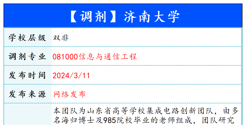 【240311】济南大学—081000信息与通信工程-梦马考研