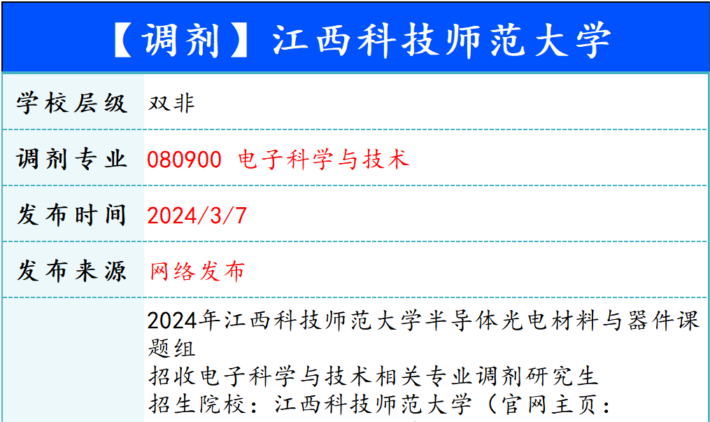 【240308】江西科技师范大学—080900电子科学与技术-梦马考研