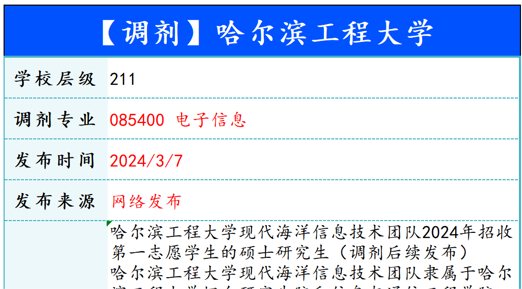 【240308】哈尔滨工程大学—085400电子信息-梦马考研