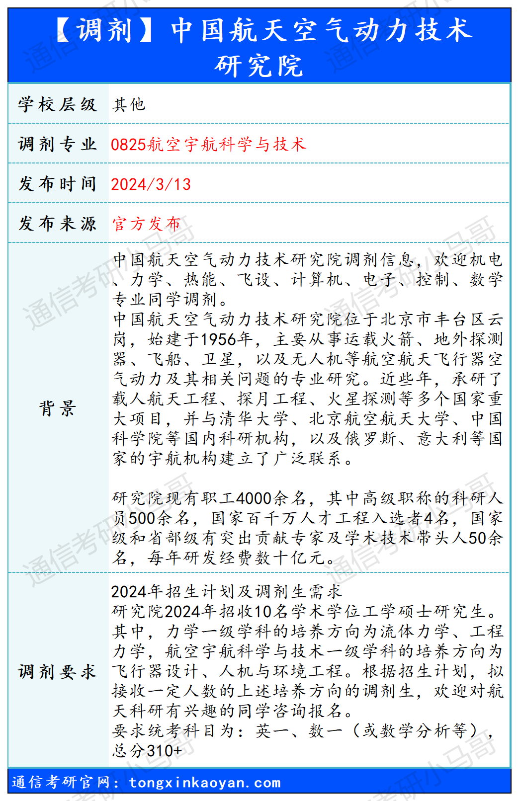 图片[1]-【240313】中国航天空气动力技术研究院—0825航空宇航科学与技术-梦马考研