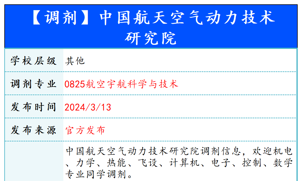 【240313】中国航天空气动力技术研究院—0825航空宇航科学与技术-梦马考研