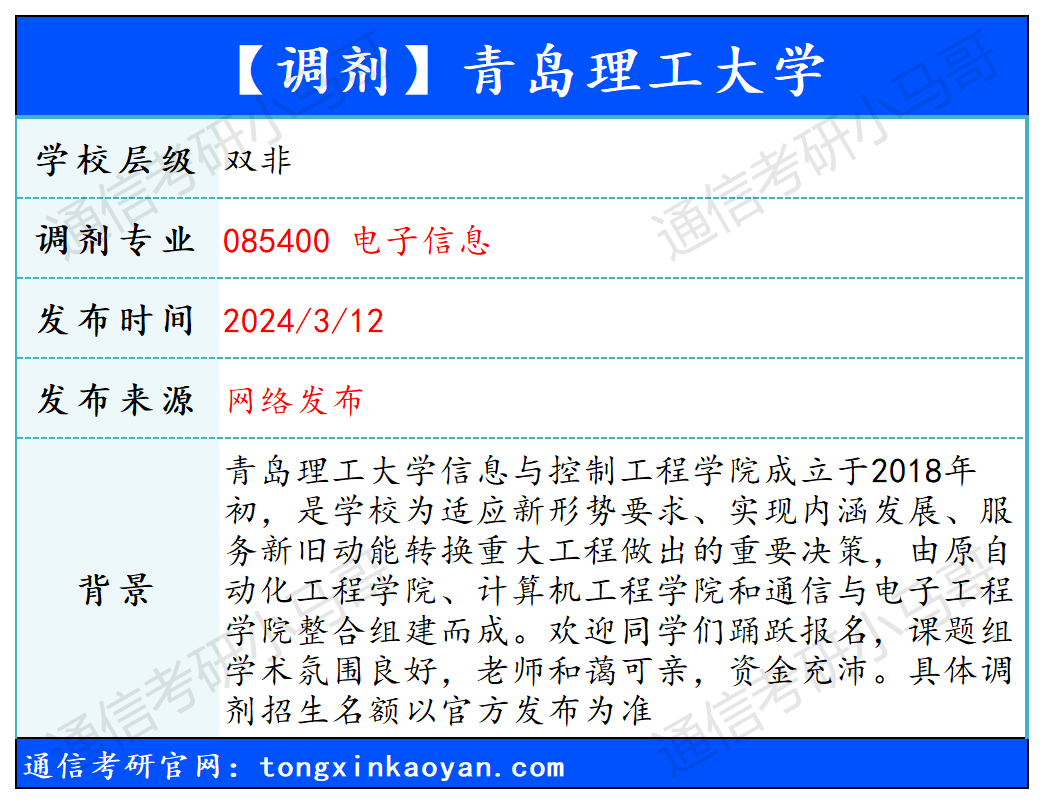 图片[1]-【240312】青岛理工大学—085400电子信息-梦马考研