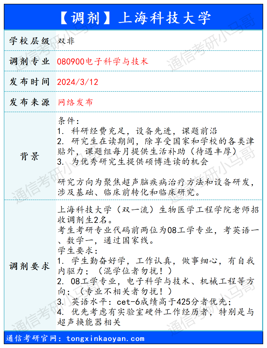 图片[1]-【240312】上海科技大学—080900电子科学与技术-梦马考研