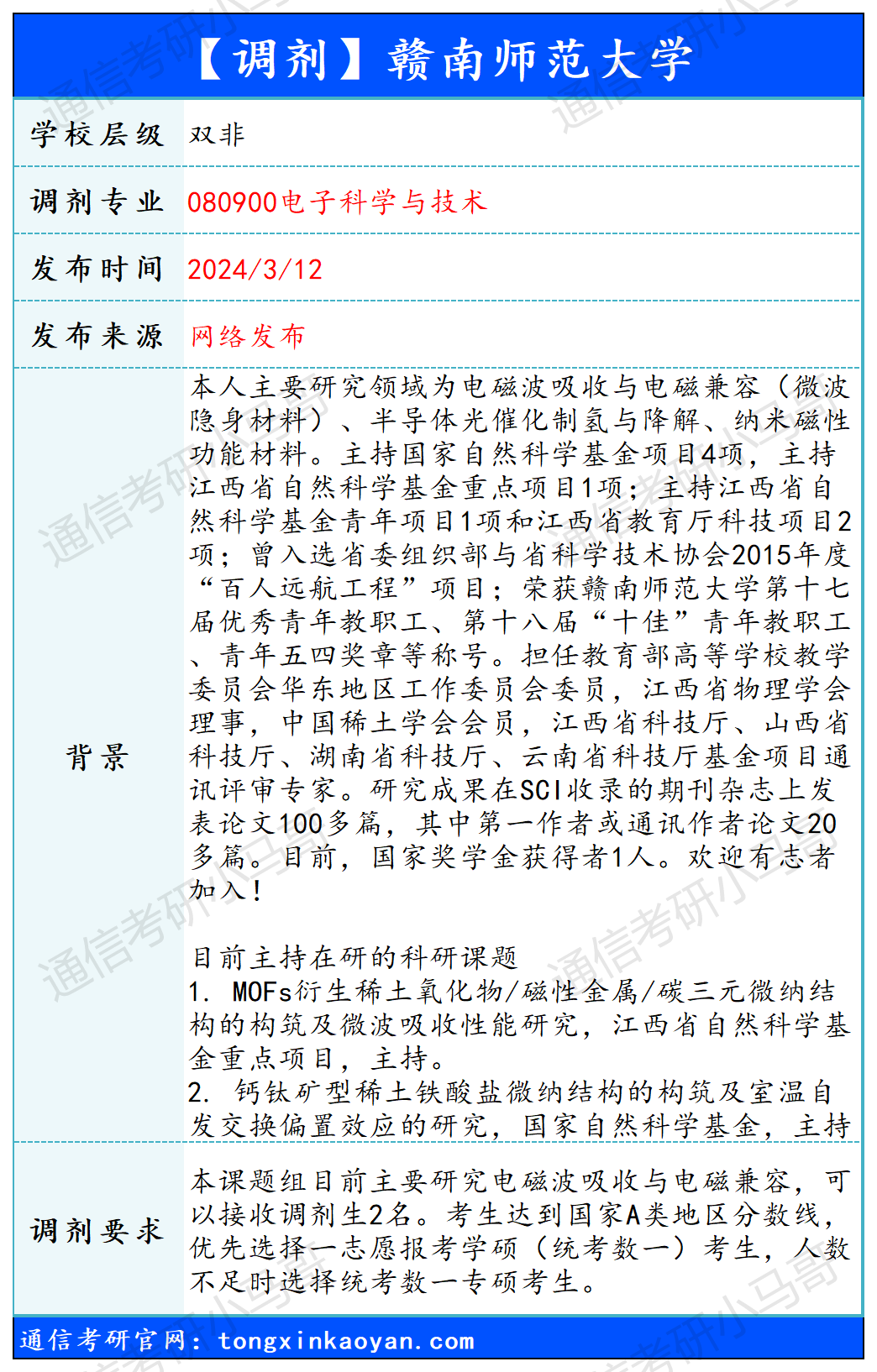 图片[1]-【240312】赣南师范大学—080900电子科学与技术-梦马考研