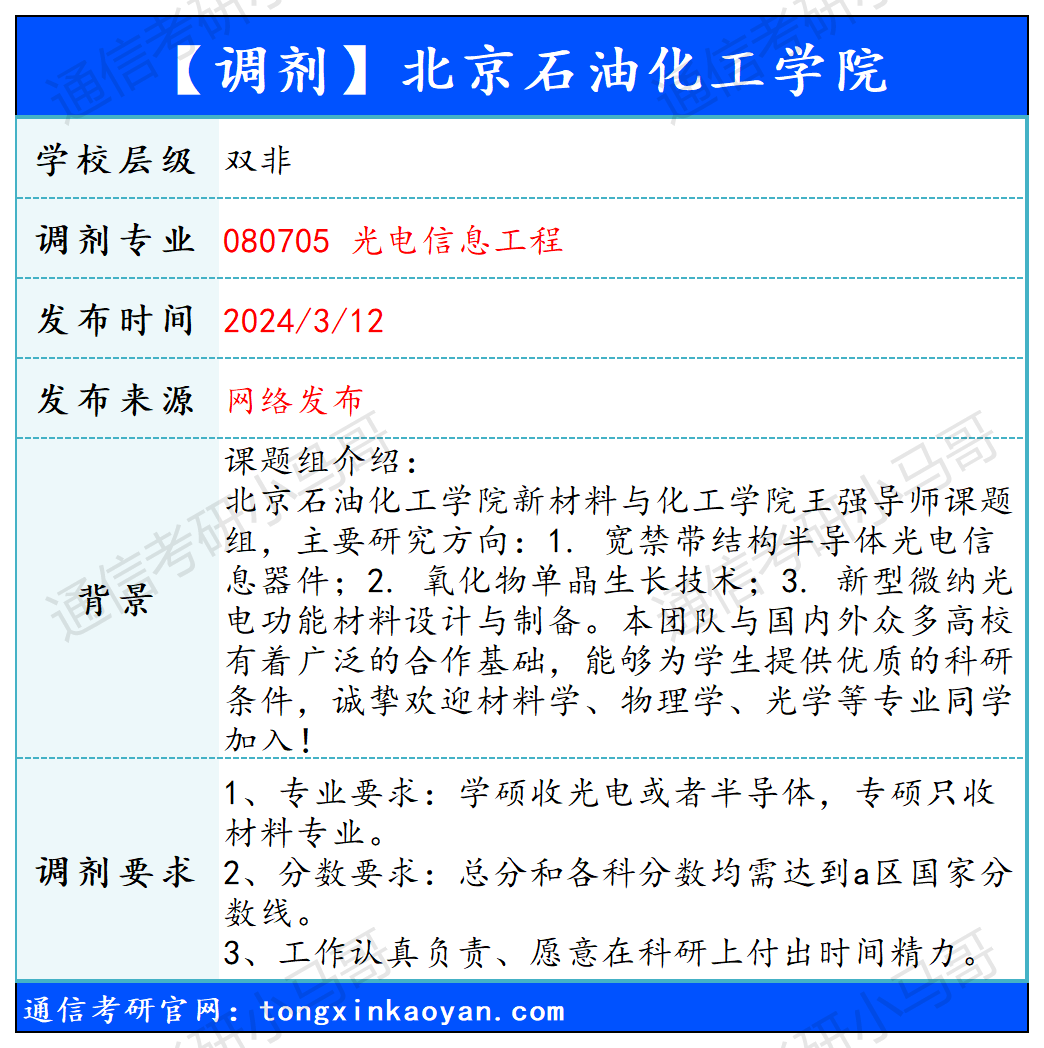 图片[1]-【240312】北京石油化工学院—080705 光电信息工程-梦马考研