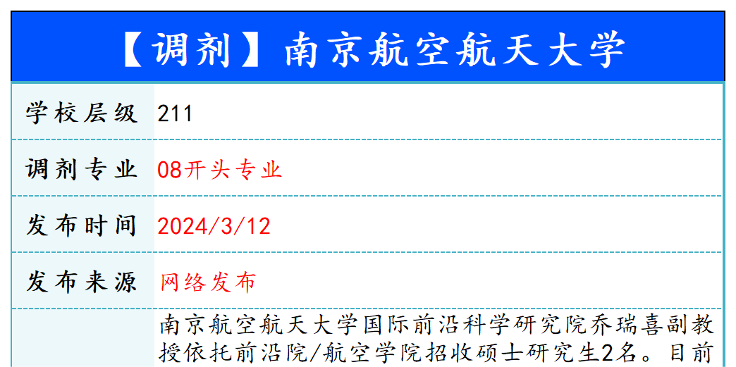 【240312】南京航空航天大学—08开头专业-梦马考研