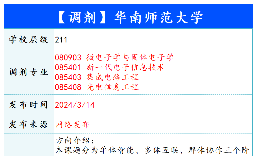 【240314】华南师范大学—085401 新一代电子信息技术、085403 集成电路工程-梦马考研