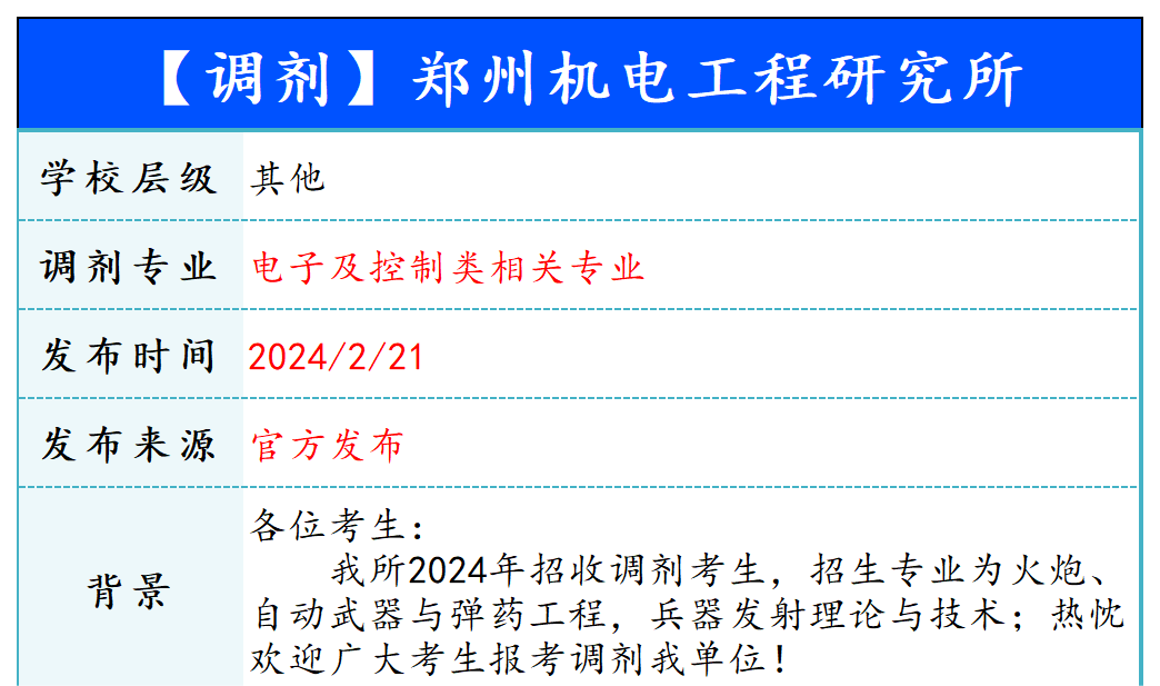 【240221】郑州机电工程研究所—电子及控制类相关专业-梦马考研