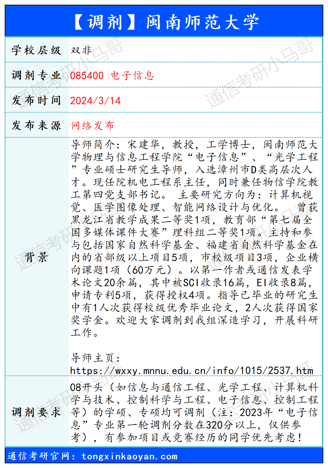 图片[1]-【240314】闽南师范大学—085400 电子信息-梦马考研