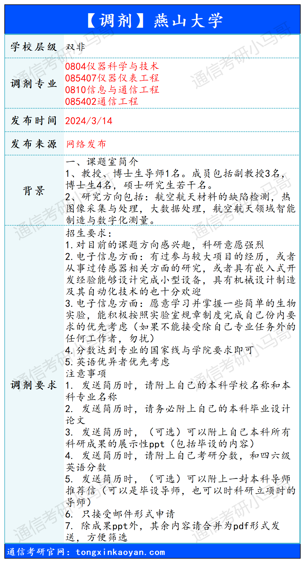 图片[1]-【240314】燕山大学—0810信息与通信工程、085402通信工程-梦马考研