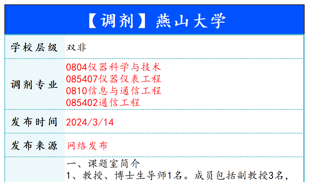 【240314】燕山大学—0810信息与通信工程、085402通信工程-梦马考研