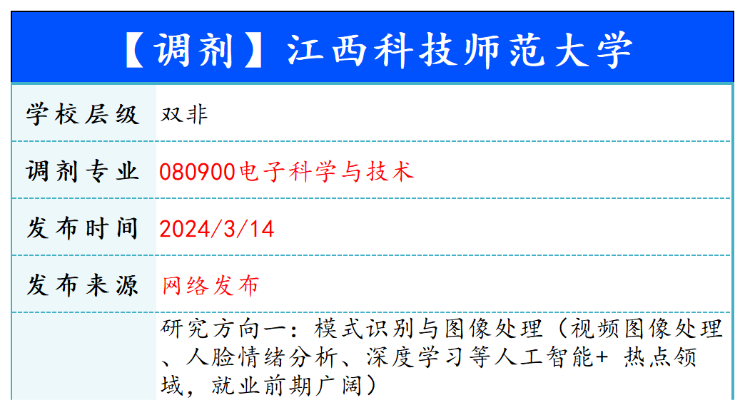 【240314】江西科技师范大学—080900电子科学与技术-梦马考研