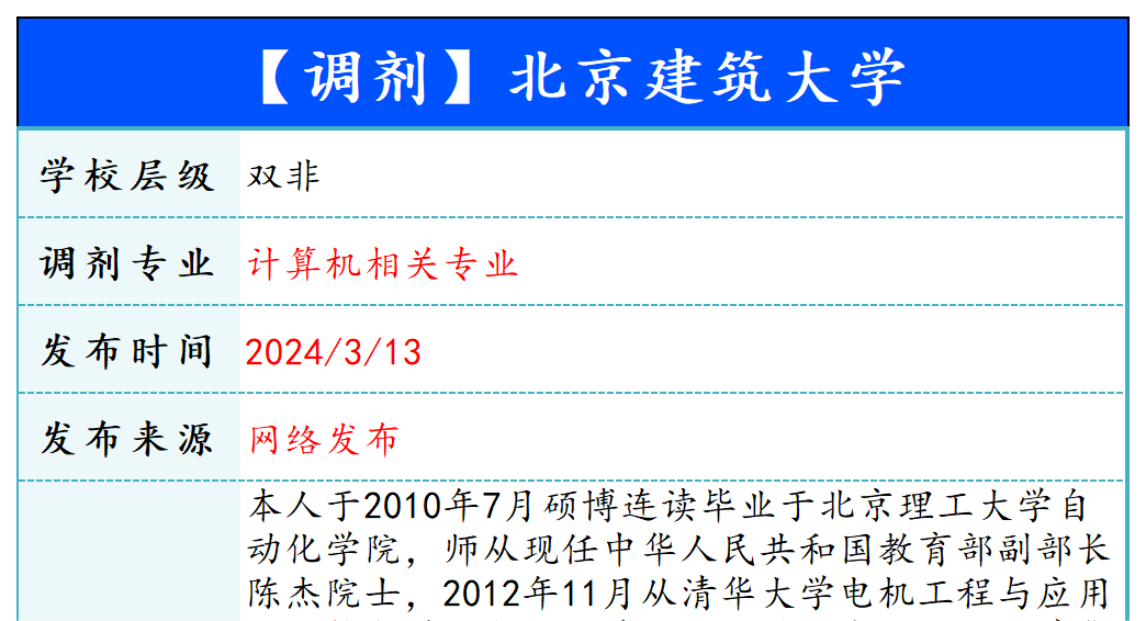 【240313】北京建筑大学—计算机相关专业-梦马考研