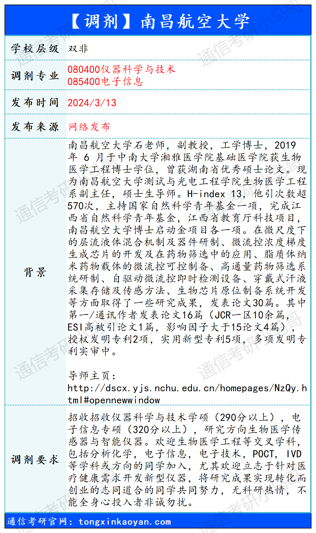 图片[1]-【240313】南昌航空大学—080400仪器科学与技术、085400电子信息-梦马考研