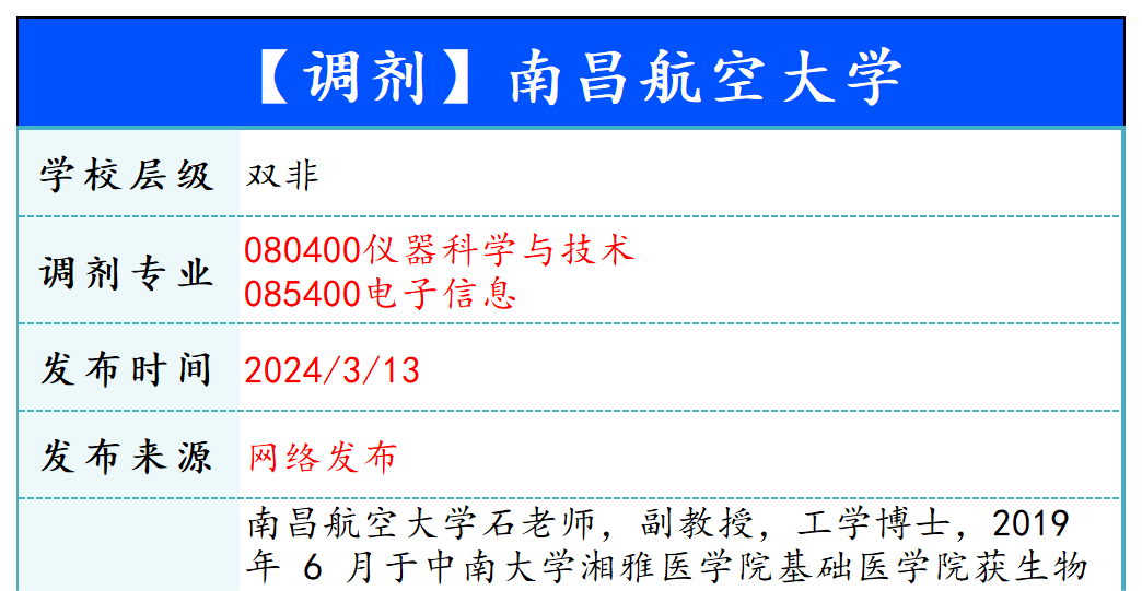 【240313】南昌航空大学—080400仪器科学与技术、085400电子信息-梦马考研