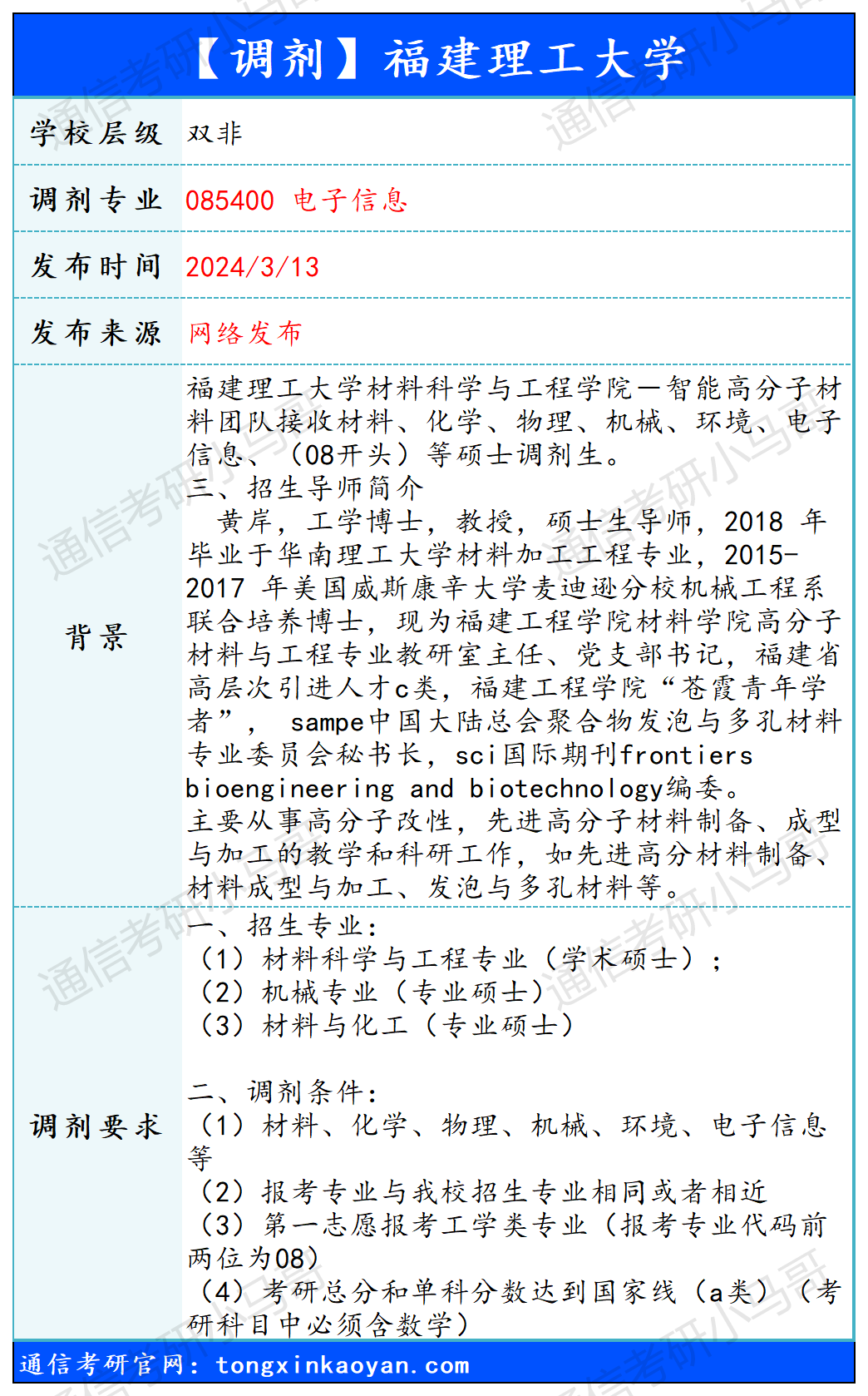 图片[1]-【240313】福建理工大学—085400电子信息-梦马考研