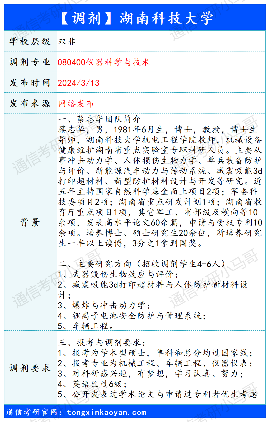 图片[1]-【240314】湖南科技大学—080400仪器科学与技术-梦马考研