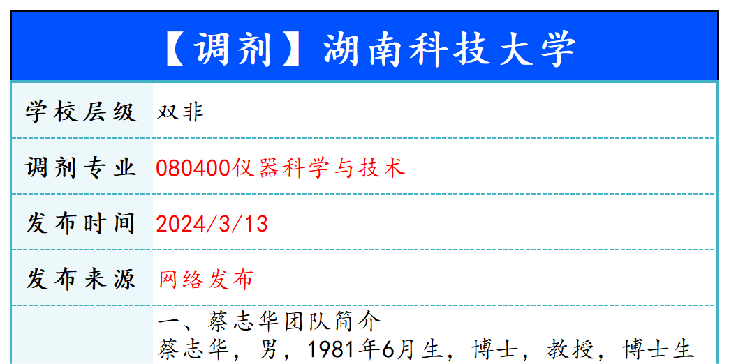 【240314】湖南科技大学—080400仪器科学与技术-梦马考研