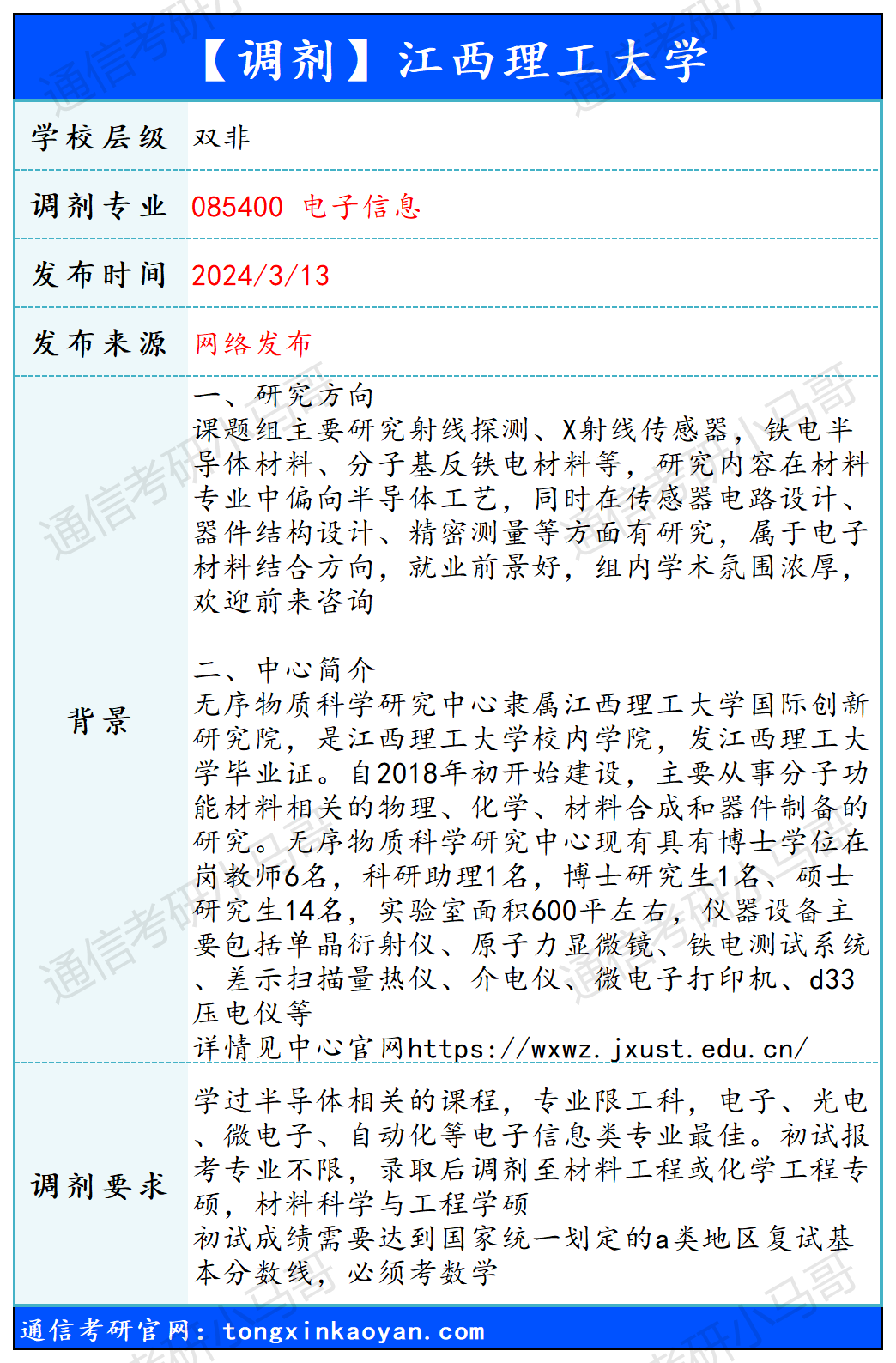 图片[1]-【240313】江西理工大学—085400 电子信息-梦马考研