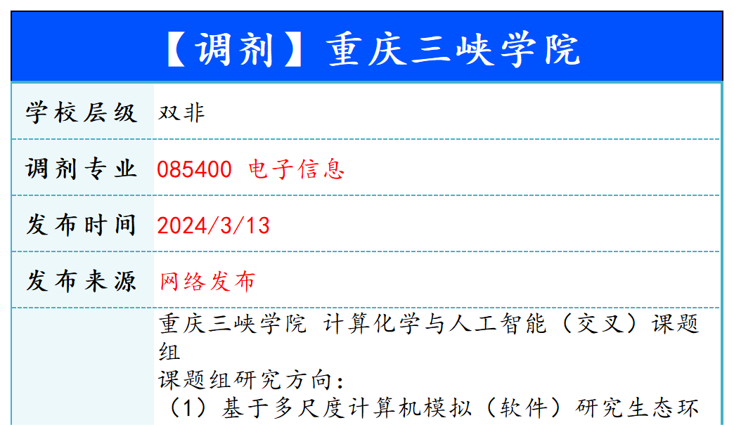 【240313】重庆三峡学院—085400 电子信息-梦马考研