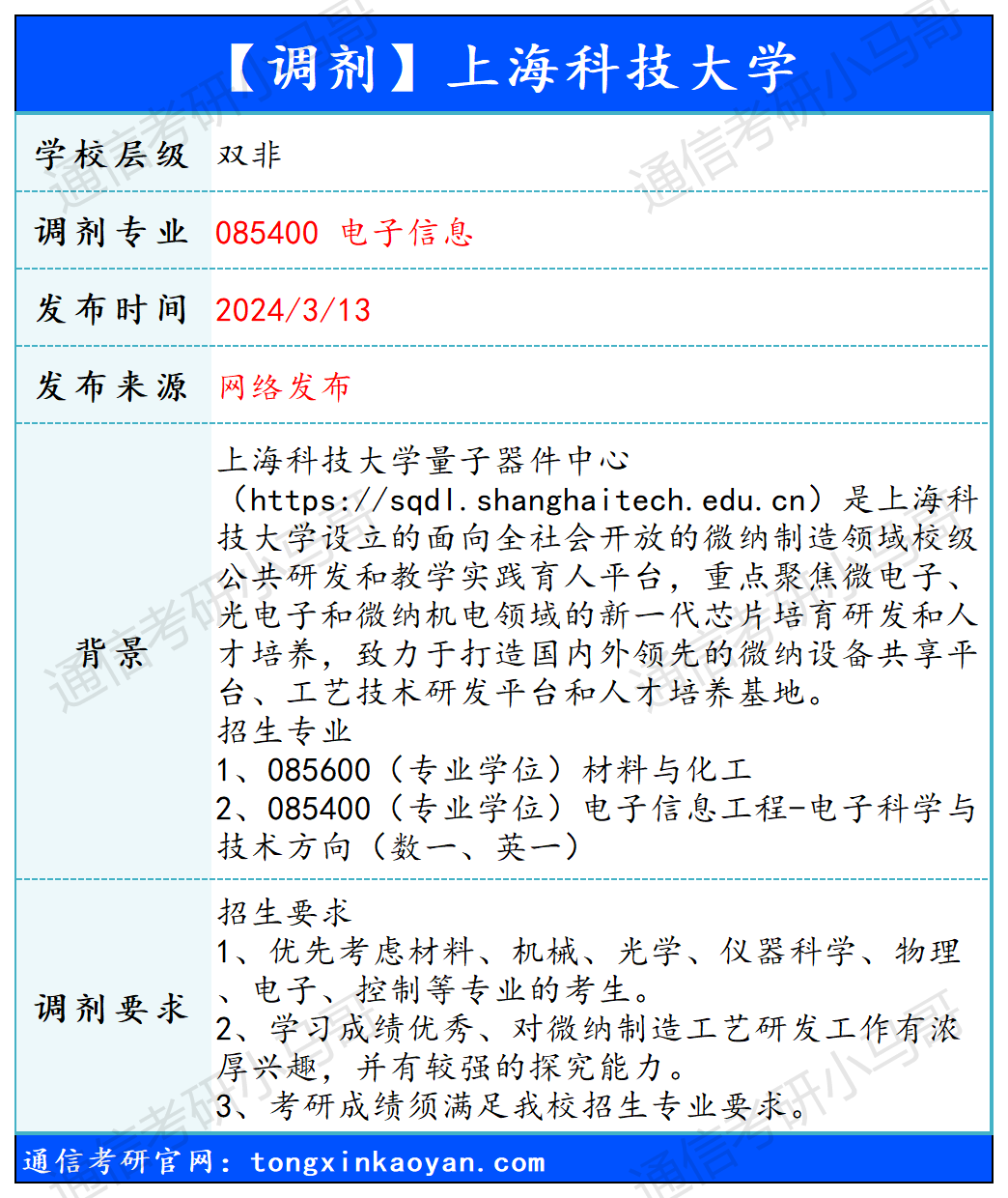 图片[1]-【240313】上海科技大学—085400 电子信息-梦马考研