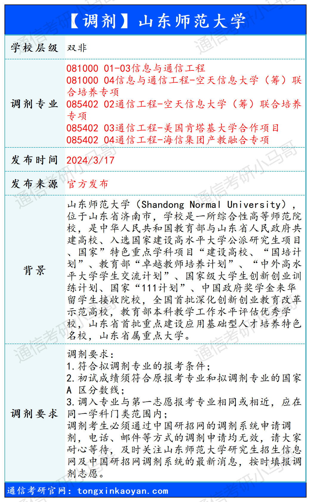 图片[1]-【240317】山东师范大学—081000 01-03信息与通信工程、081000 04信息与通信工程-空天信息大学（筹）联合培养专项-梦马考研